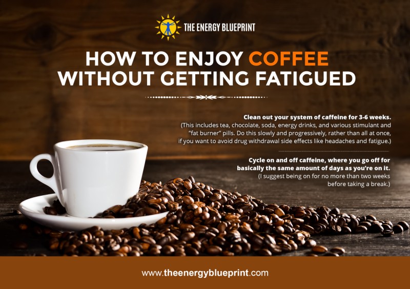 How to enjoy coffee without getting fatigued │ Why Does Coffee Make Me Tired? │How Caffeine Is Quietly Sabotaging Your Energy Levels (Without You Realizing It), theenergyblueprint.com