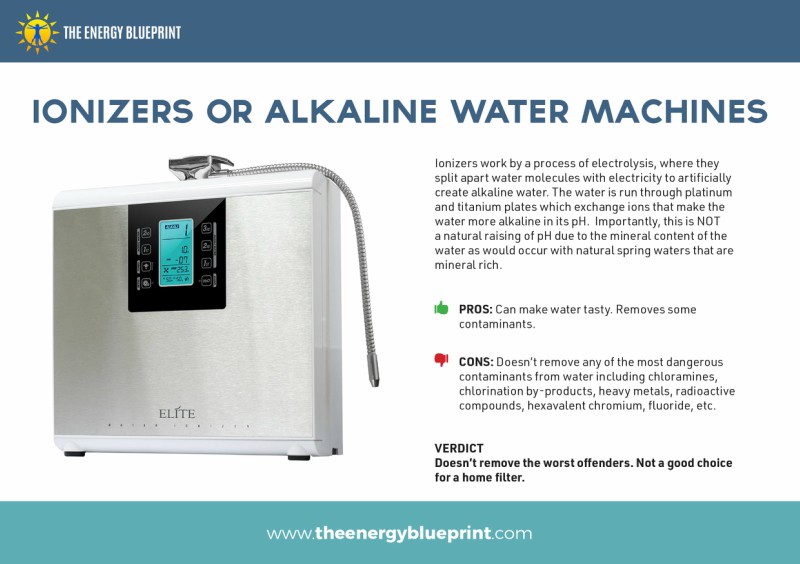 Ionizers or Alkaline Water Machines - Best Water Filter │ The Ultimate Guide to the best water filter, theenergyblueprint.com