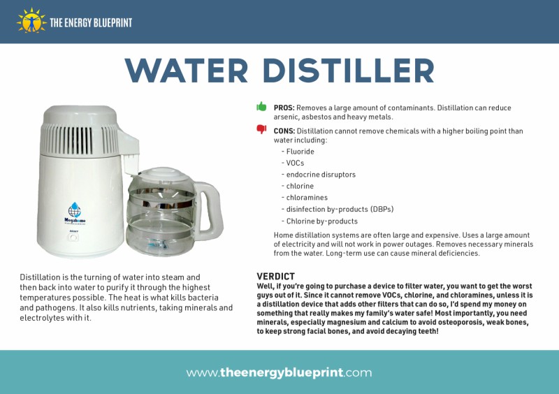 The Ultimate Guide to the Best Water Filter by Ari Whitten, theenergyblueprint.com