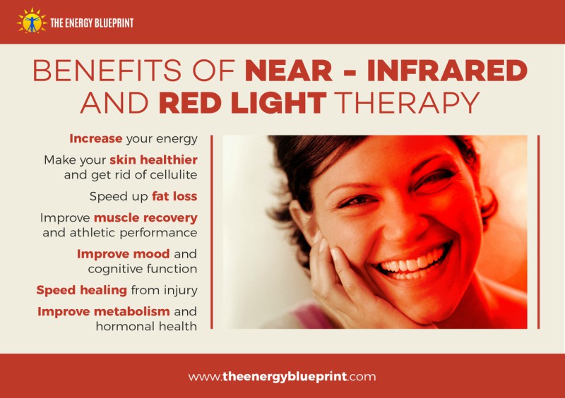 Benefits Of Red Light Therapy Infographic │ The Ultimate Guide To Red Light Therapy │ The Ultimate Guide To Red Light Therapy, www.theenergyblueprint.com