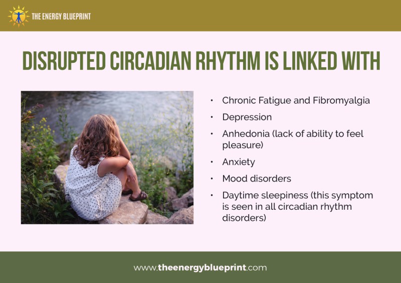 Disrupted Circadian Rhythm Is Linked With - Why am I so tired