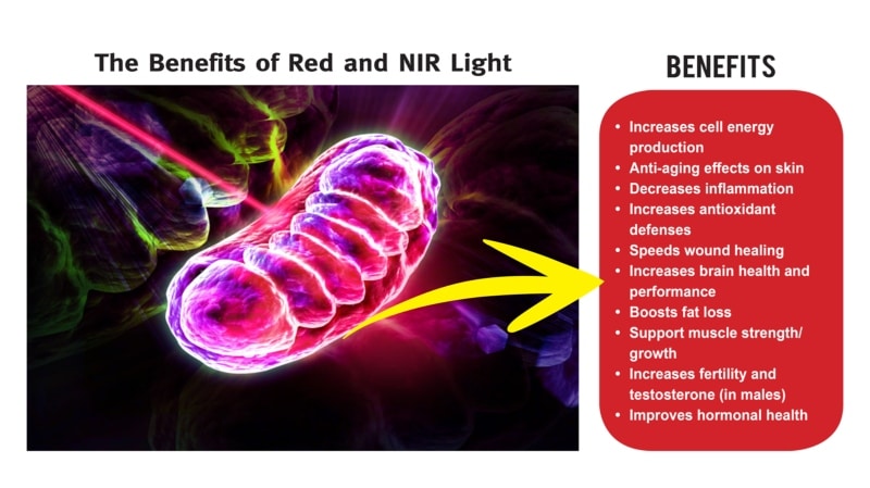 the benefits of red and NIR light - red light therapy, theenergyblueprint.com