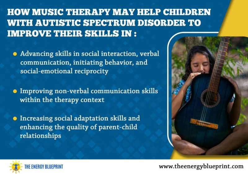Music Therapy Sound healing and Autism