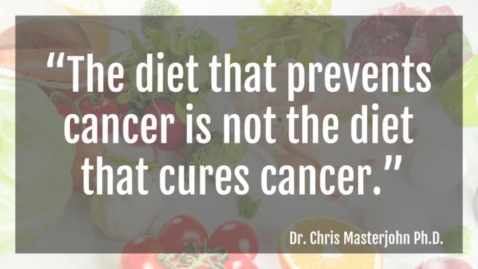 CMJ The Science on Protein as It Relates to Cancer